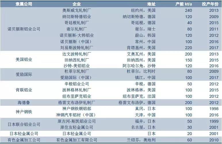 美阳清真肉类